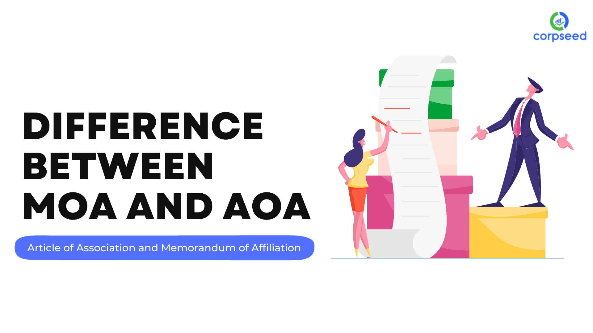 Difference Between MOA And AOA.png